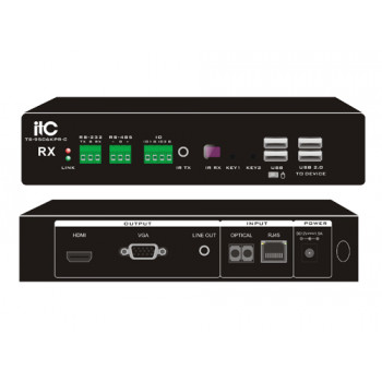 TS-9506KPR-C Ultra HD KVM-приемник визуального управления